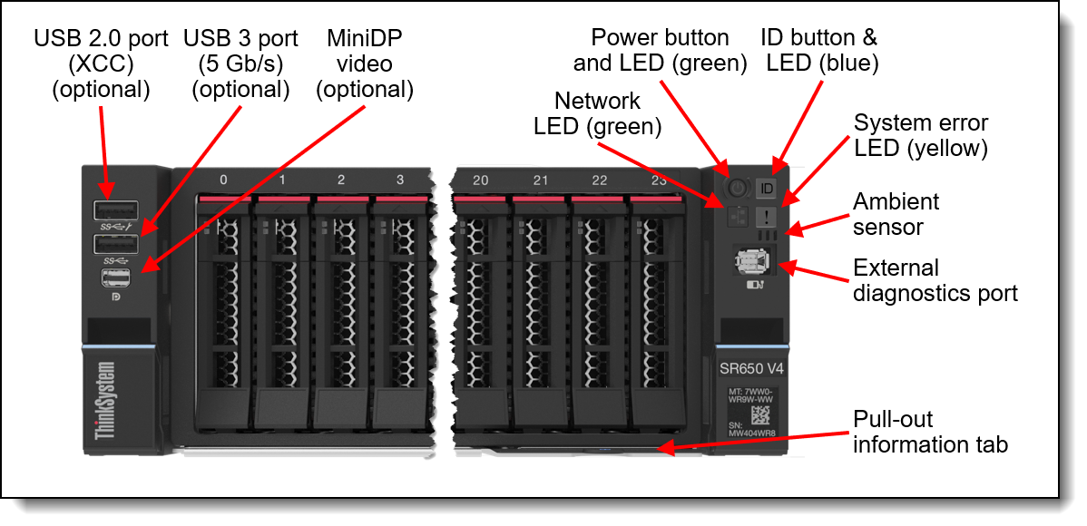 Lenovo ThinkSystem SR650 V4 Server Product Guide > Lenovo Press Lenovo ThinkSystem SR650 V4 Server Product Guide > Lenovo Press